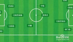 英超豪门争抢12位顶级自由球员的内幕